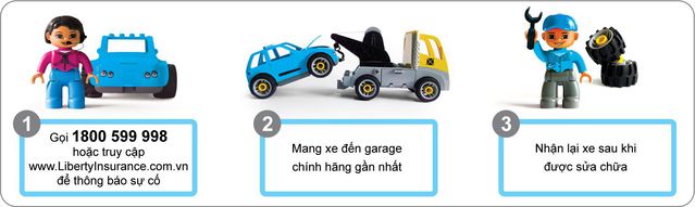 Cần lưu ý những điều gì khi chọn mua bảo hiểm ô tô? 3 Cần lưu ý những điều gì khi chọn mua bảo hiểm ô tô? 3...