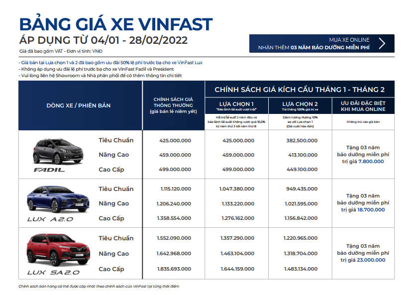 vinfast-bgx