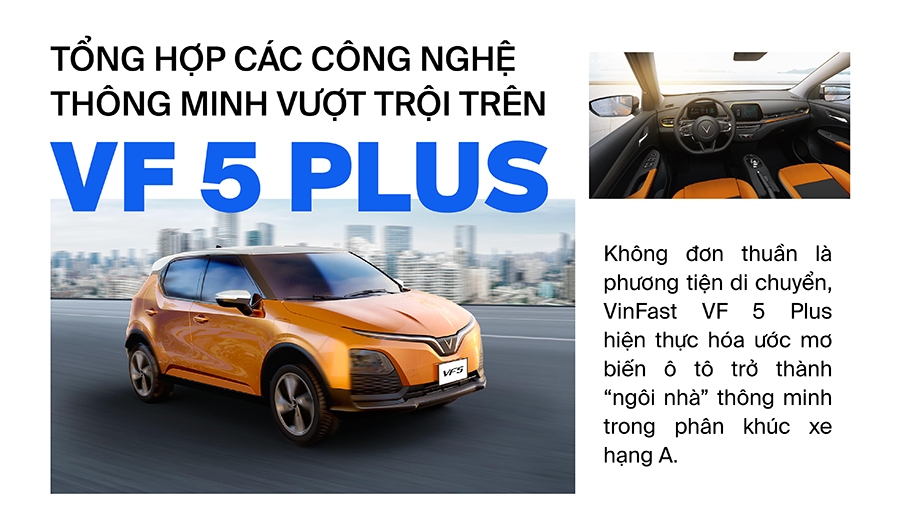 Tổng hợp công nghệ thông minh vượt trội trên VF 5 Plus