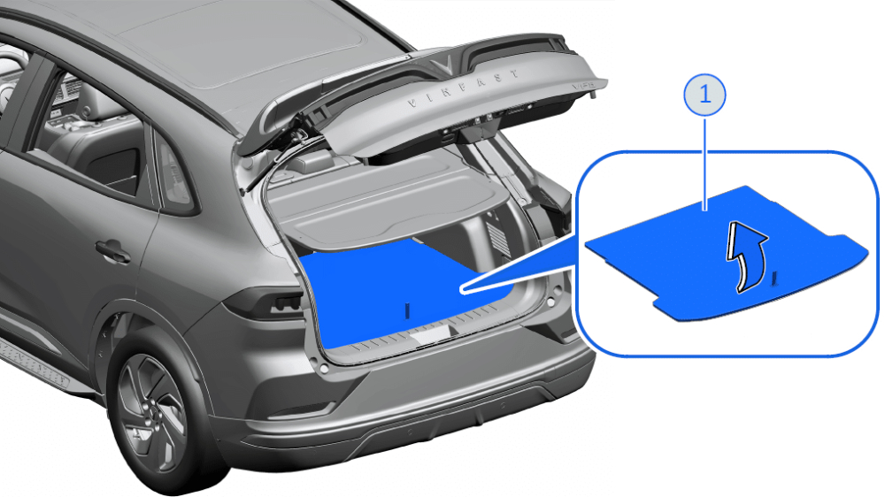 thông số kỹ thuật vf 8 eco và plus có khác nhau không?