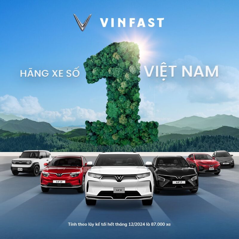 Giá xe VinFast giảm từ ngày 1-3
